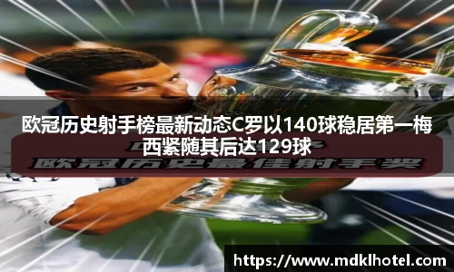 欧冠历史射手榜最新动态C罗以140球稳居第一梅西紧随其后达129球